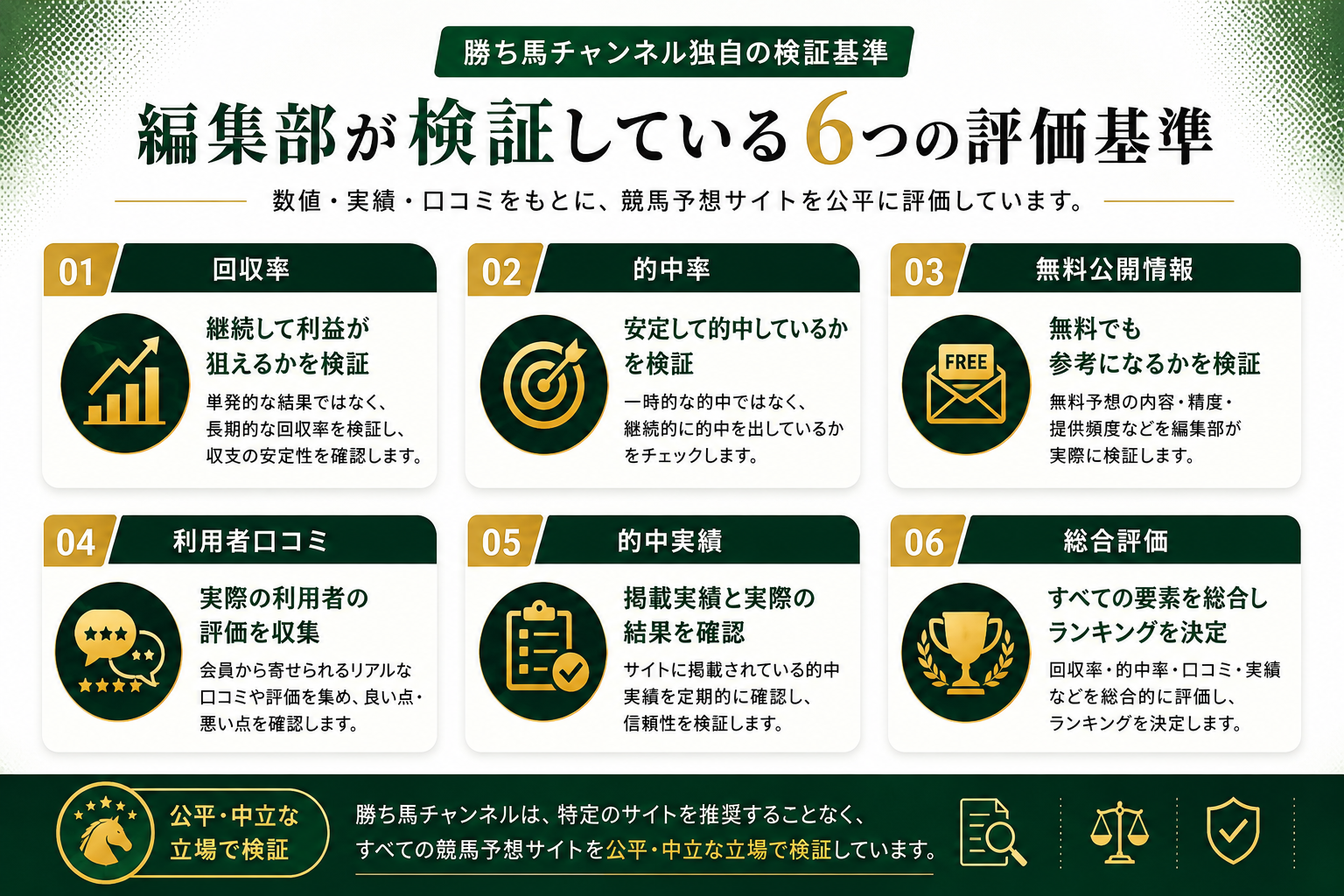編集部が検証している6つの評価基準