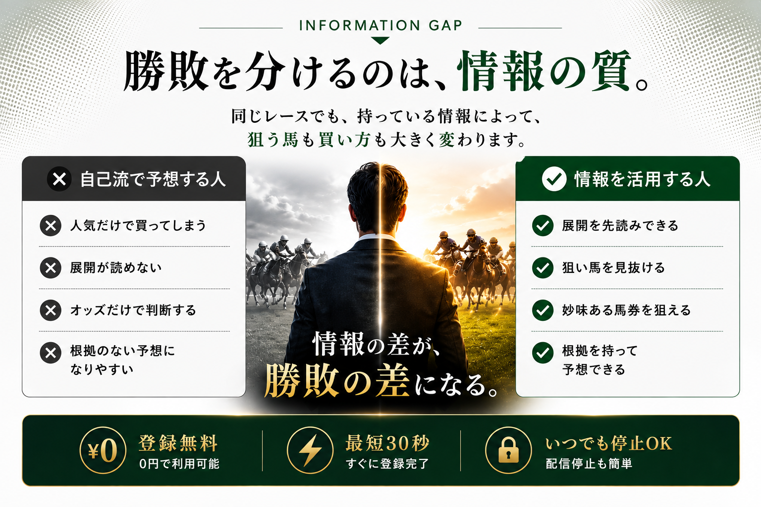 情報を制する人が、結果を制する